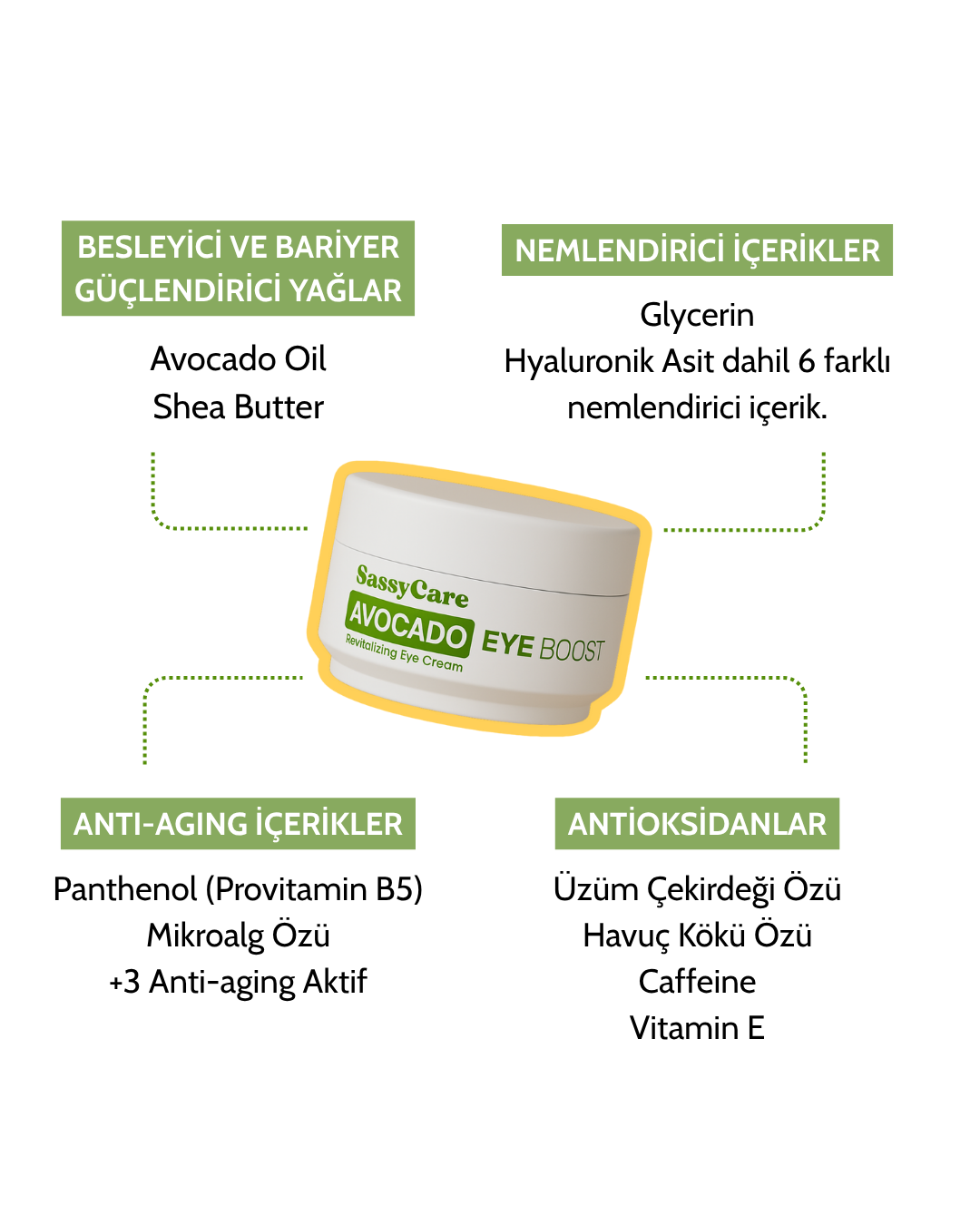 Avocado Eye Boost Göz Çevresi Bakım Kremi